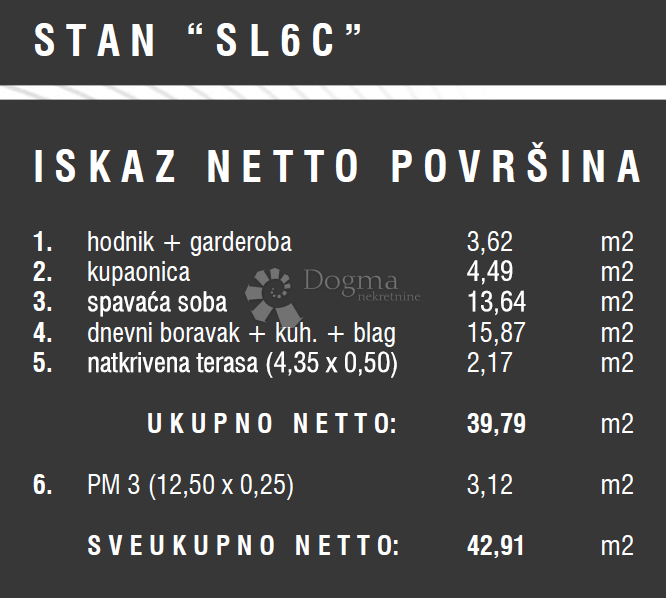 Allogio Štinjan, Pula, 57,13m2