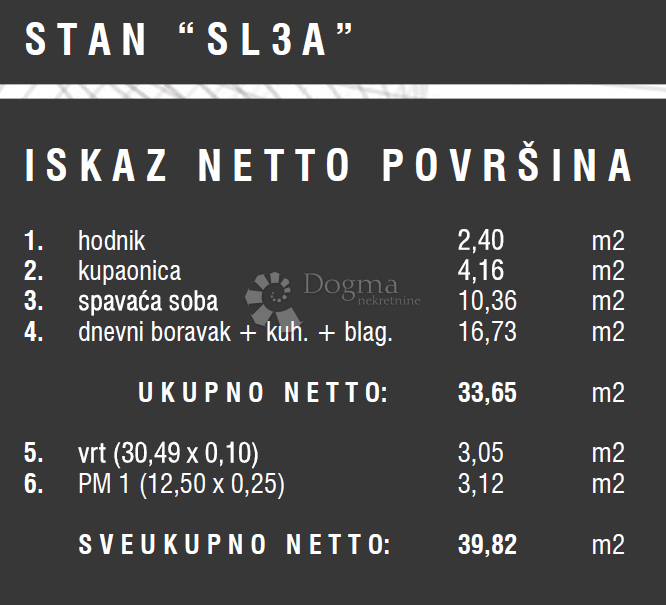 Allogio Štinjan, Pula, 57,13m2