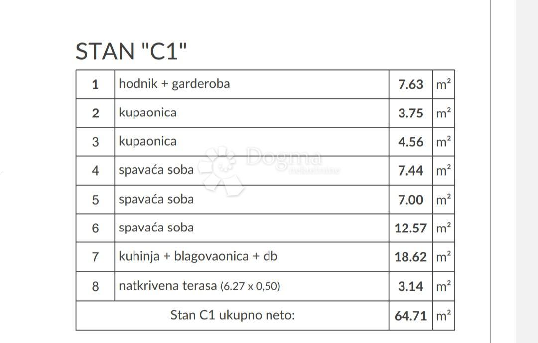 Allogio Peroj, Vodnjan, 64,71m2