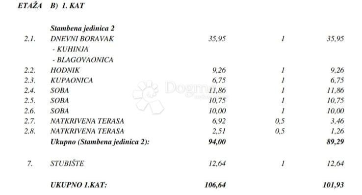 Allogio Valdebek, Pula, 47m2