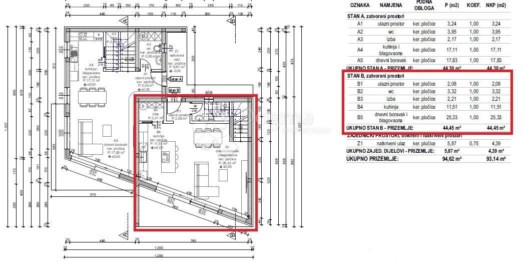 MODERNA CASA DOPPIA A 2 KM DALLA SPIAGGIA, DINTORNI DI UMAGO