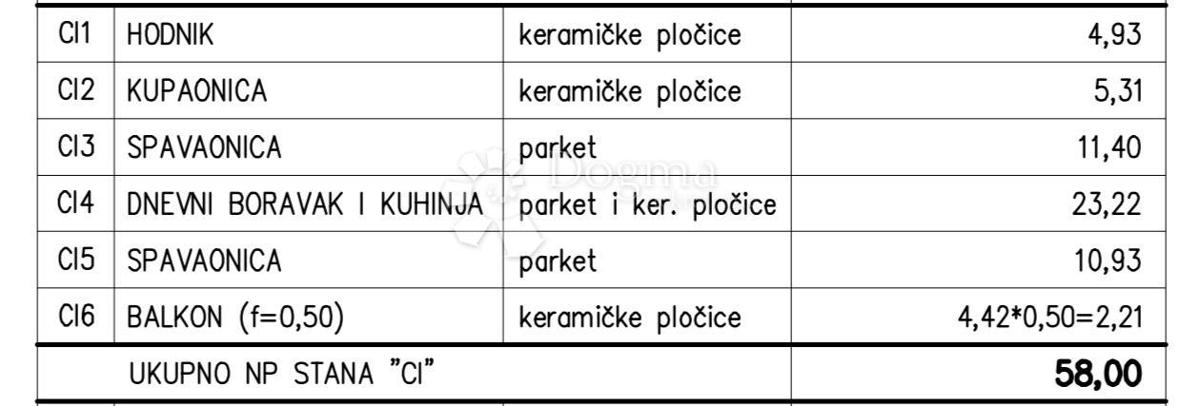 Allogio Monvidal, Pula, 53,93m2