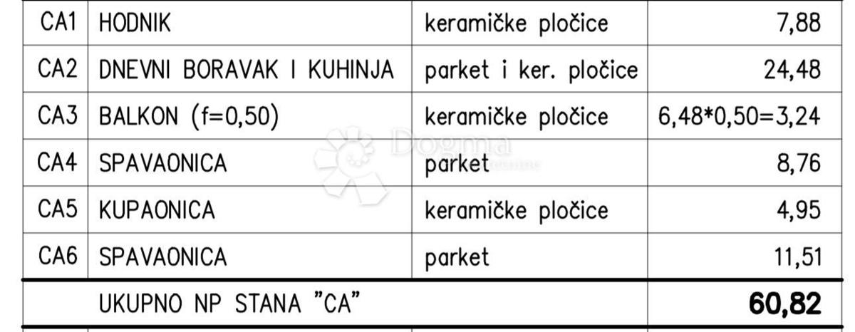 Allogio Monvidal, Pula, 53,93m2
