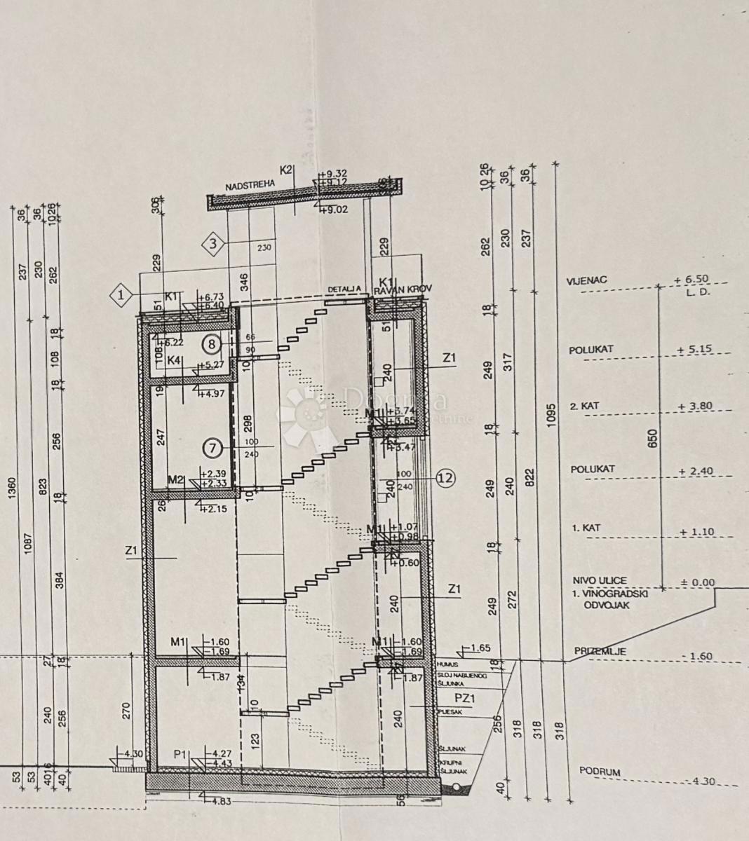 Casa Kloštar Ivanić, 308,70m2