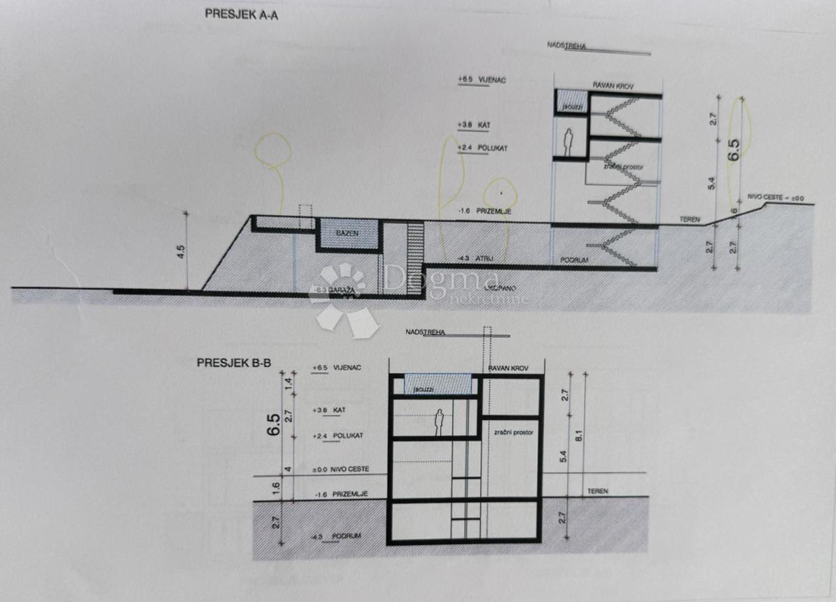 Casa Kloštar Ivanić, 308,70m2