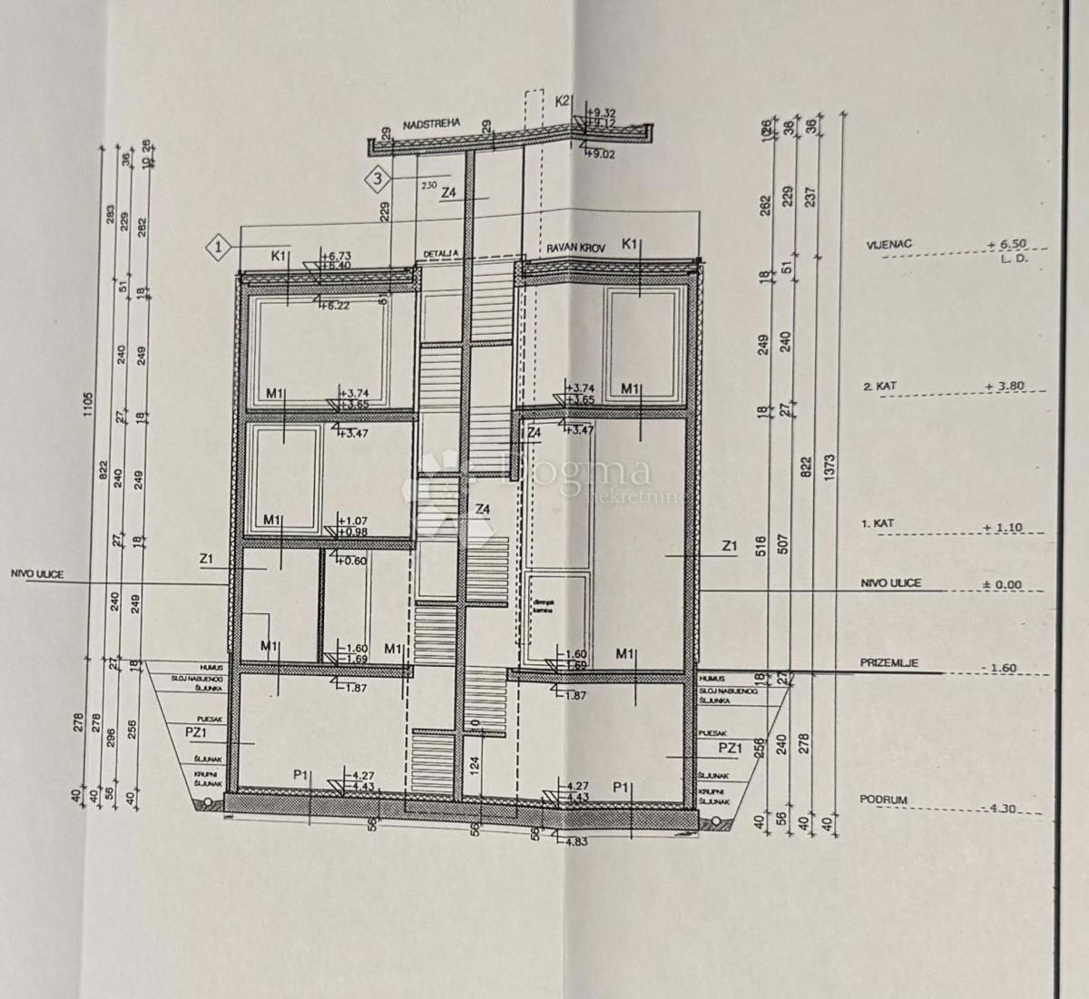 Casa Kloštar Ivanić, 308,70m2