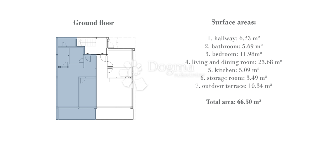 Allogio Rovinj, 58,32m2