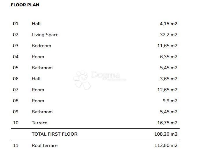 Appartamento Karigador, Brtonigla, 80,55m2