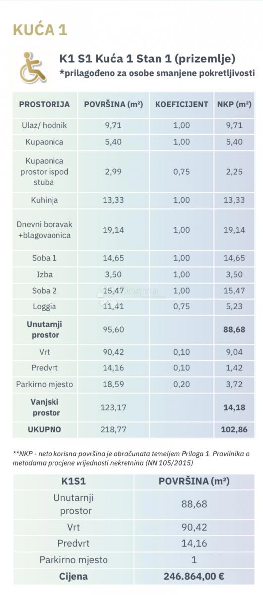 Allogio Antunovac, Virovitica, 102,86m2