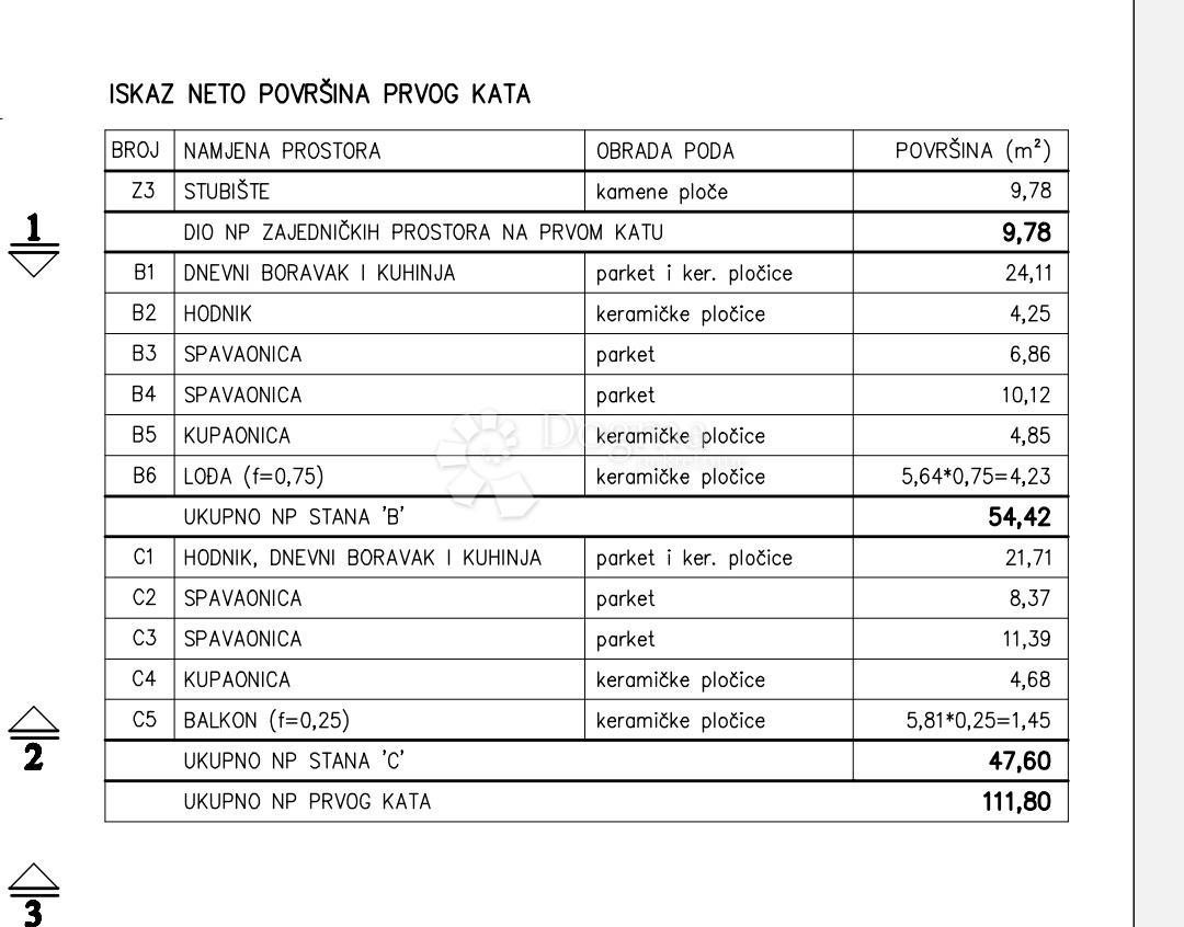 Allogio Valdebek, Pula, 54,98m2