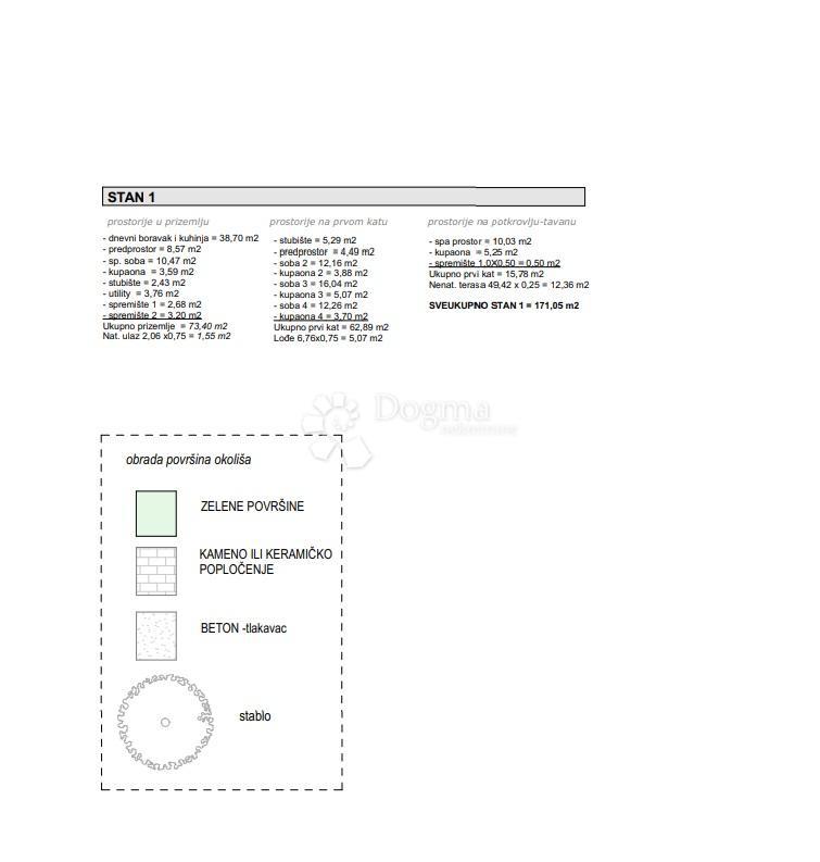 Casa Poreč, 171,05m2
