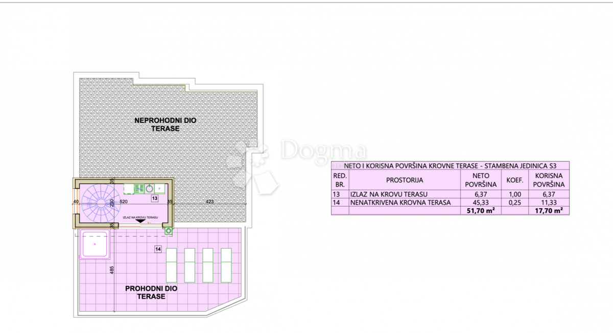 Allogio Vodice, 129,73m2