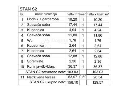 Appartamento con piscina e giardino vicino alla spiaggia – Rovigno, nuova costruzione