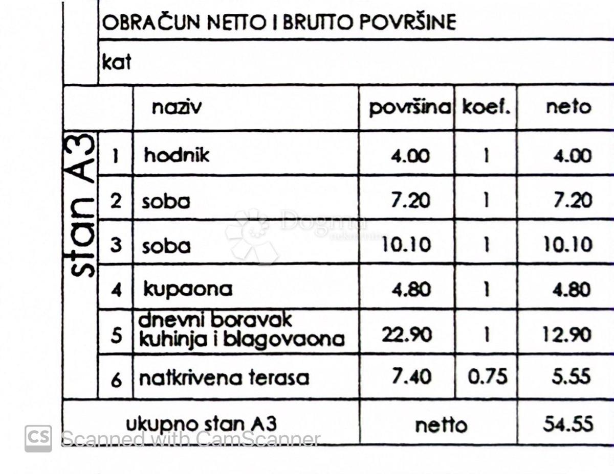 Allogio Monteserpo - Komunal, Pula, 42,75m2