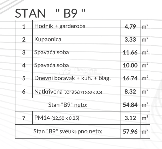 Allogio Šikići, Pula, 51,03m2