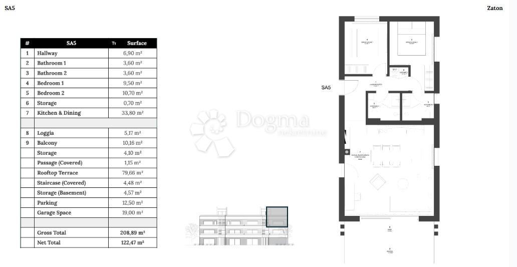 Allogio Zaton, Nin, 122,47m2