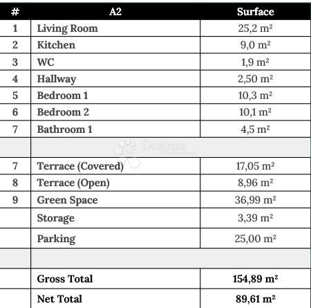 Allogio Zaton, Nin, 107,87m2