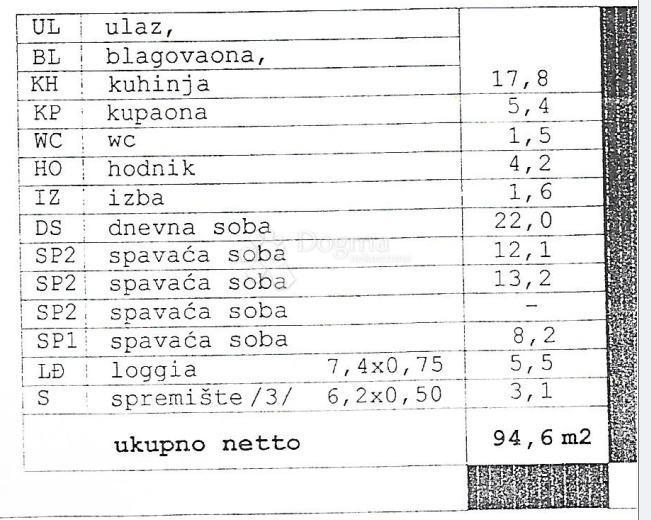 Allogio Smiljevac, Zadar, 94,60m2
