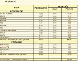 Locale commerciale Centar, Varaždin, 106,77m2