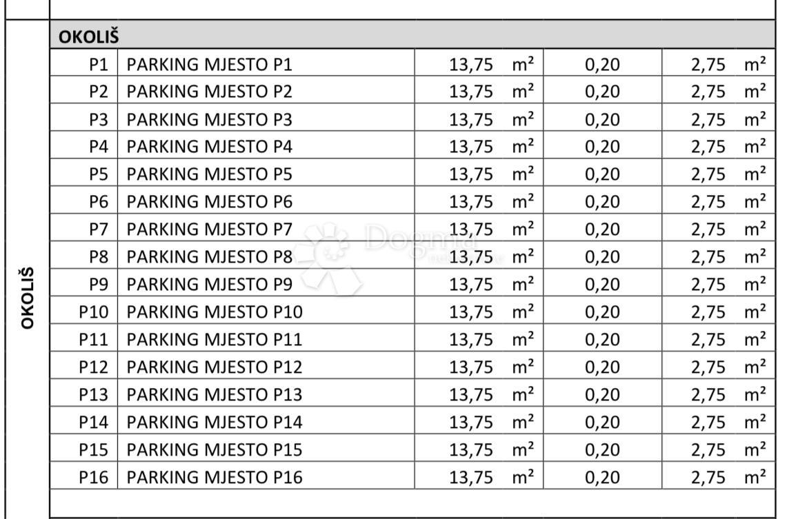 Allogio Belafuža, Zadar, 85m2