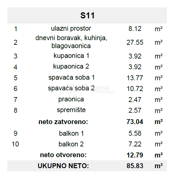 NUOVA COSTRUZIONE – APPARTAMENTO MODERNO AL 2° PIANO CON BALCONE E VISTA MARE, A MENO DI 150 m DALLA SPIAGGIA – OKRUG GORNJI