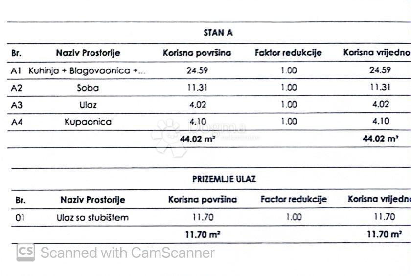Allogio Šijana, Pula, 44,02m2
