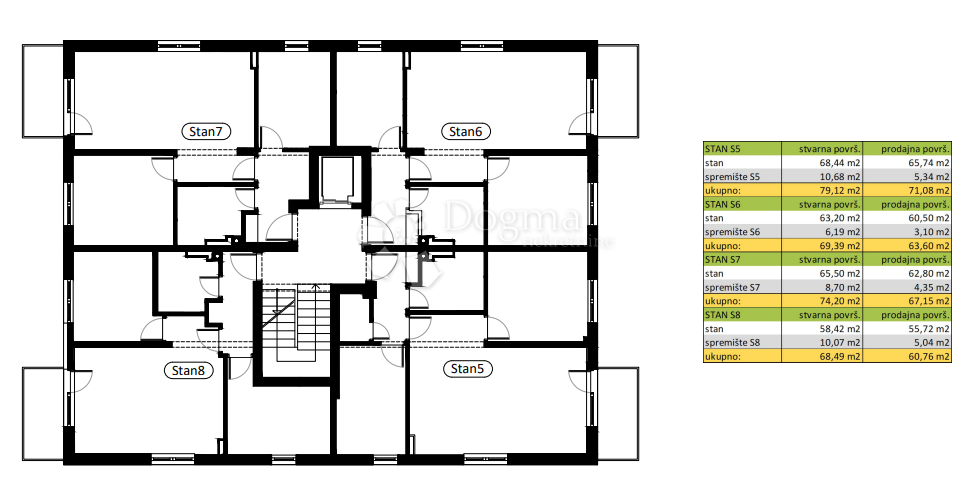 Allogio Novi Marof, 61,98m2