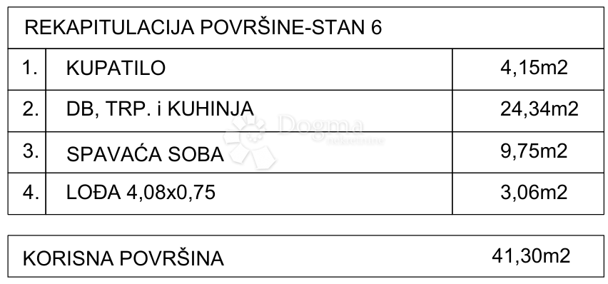 Allogio Drvenik, Gradac, 42,18m2