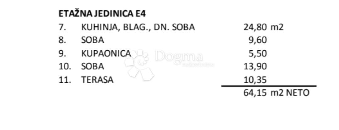 Appartamento Vir, 64,15m2