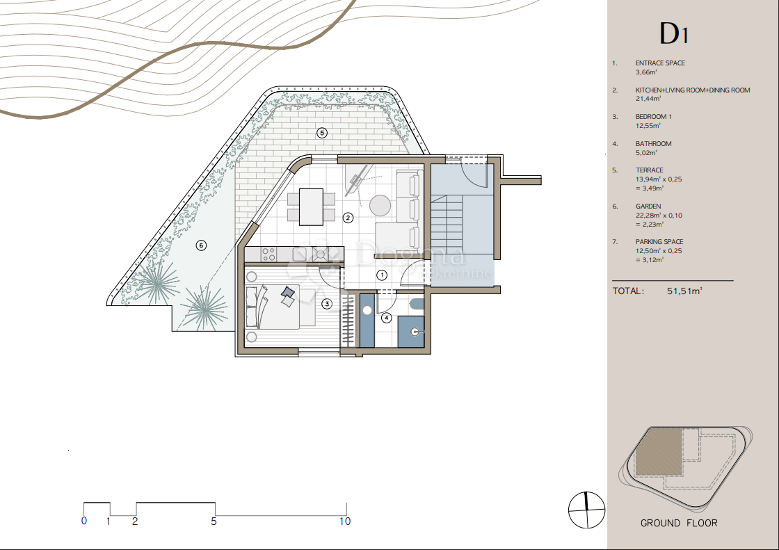 ROGOZNICA - PROGETTO ECCEZIONALE, POSIZIONE ECCEZIONALE
