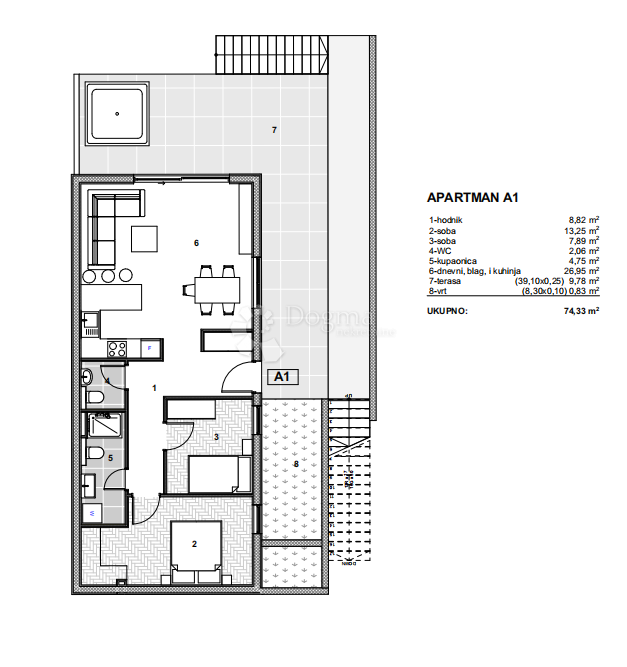 Allogio Arbanija, Trogir - Okolica, 74,43m2