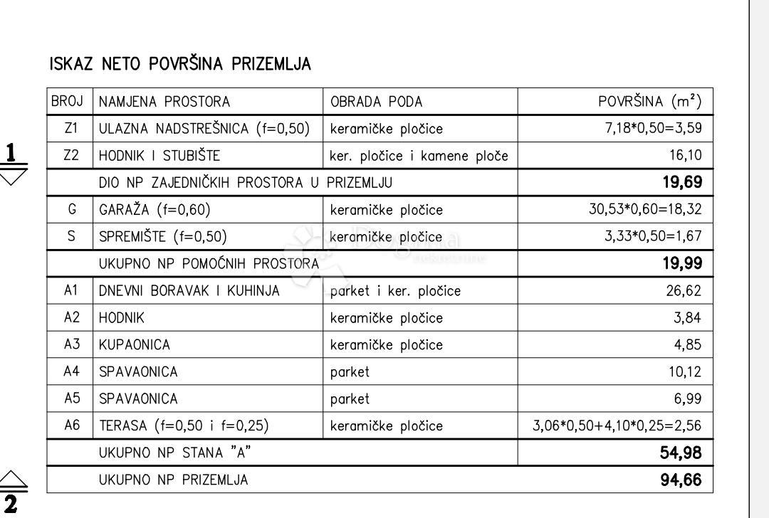 Allogio Valdebek, Pula, 54,98m2