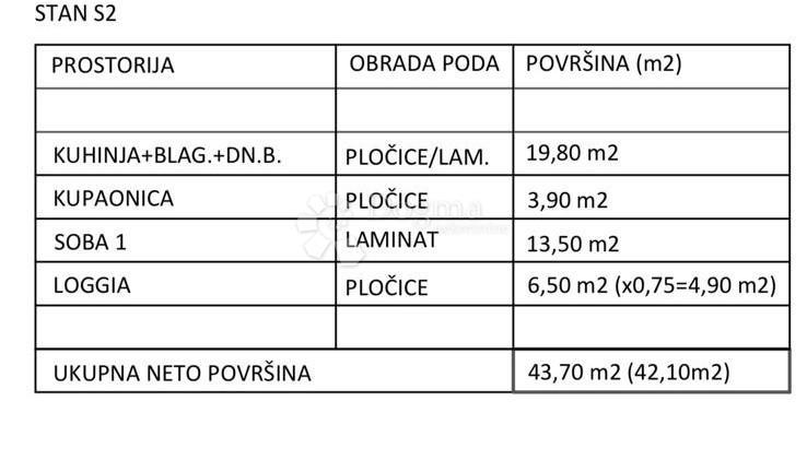 Allogio Kaštel Stari, Kaštela, 43,70m2