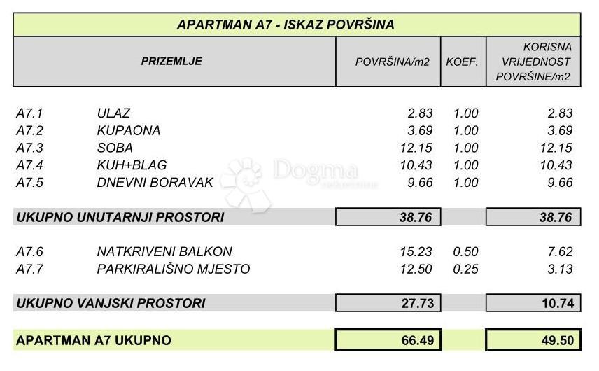 Allogio Povljana, 55,22m2