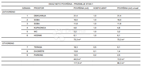 Allogio Centar, Varaždin, 86,30m2
