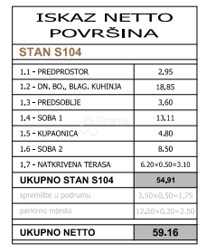 Allogio Centar, Pula, 58,65m2