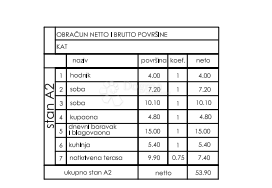 Allogio Valmade, Pula, 47,80m2