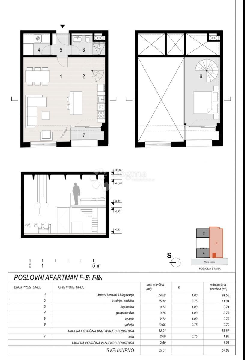 Allogio Trešnjevka, Trešnjevka - Sjever, 67,85m2