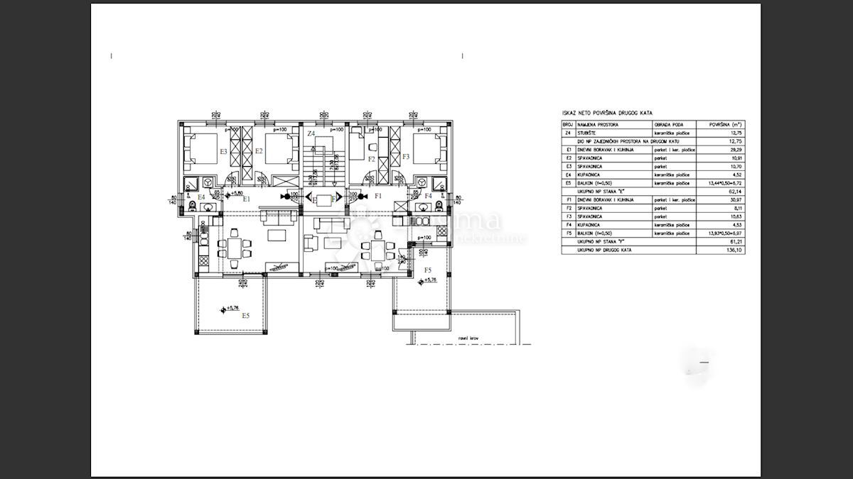 Allogio Medulin, 62m2