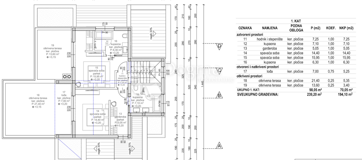 Terreno edificabile con progetto