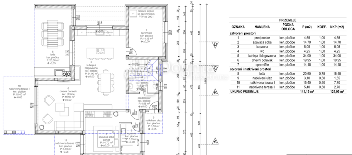 Terreno edificabile con progetto