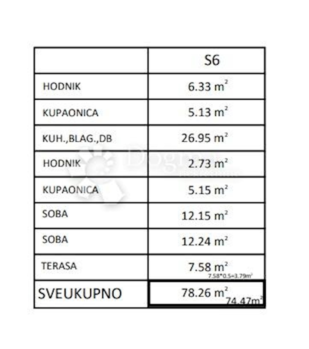 Allogio Privlaka, 77,99m2