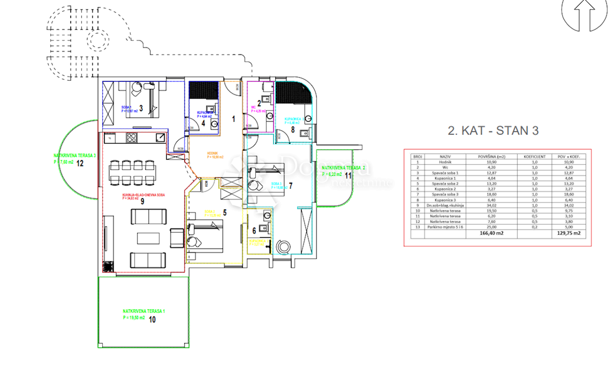 Allogio Sevid, Marina, 129,75m2