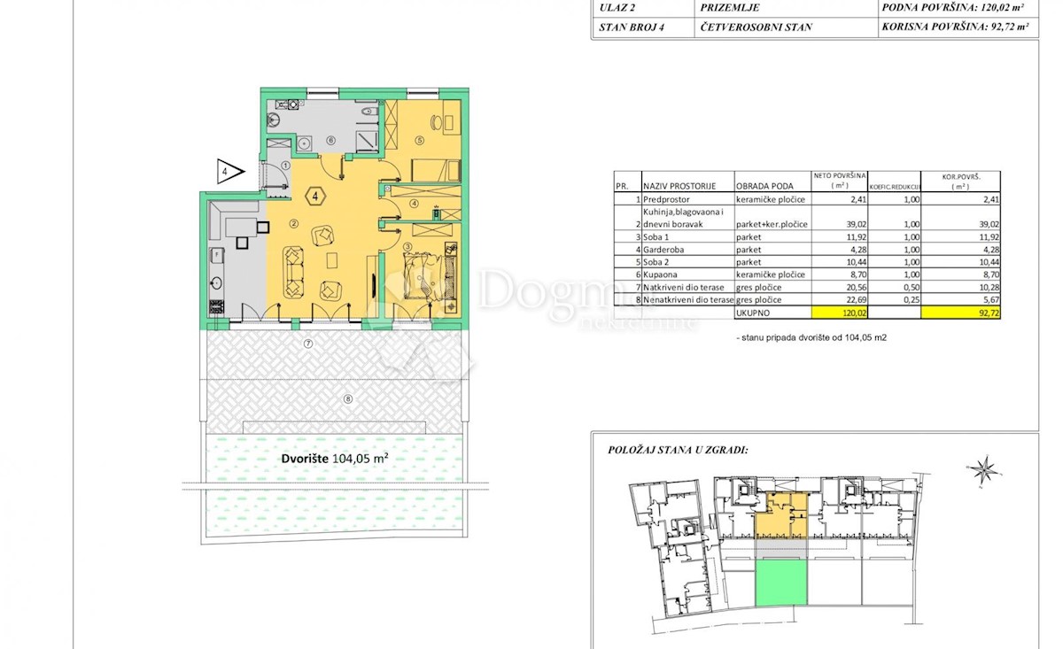 Allogio Centar, Varaždin, 124,55m2