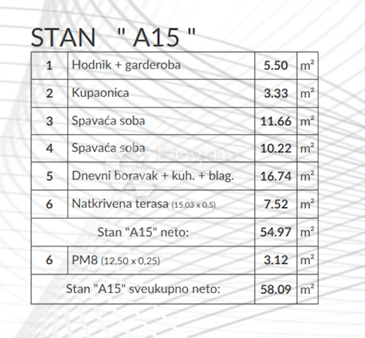 Allogio Šikići, Pula, 53,46m2