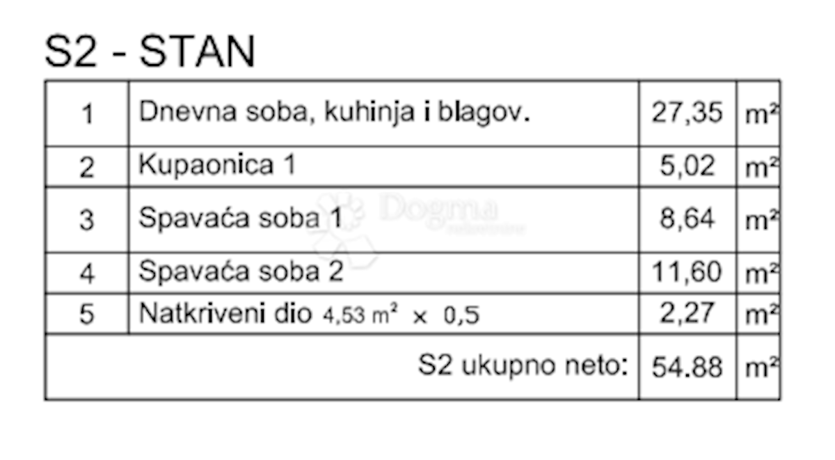 Allogio Šikići, Pula, 38,32m2