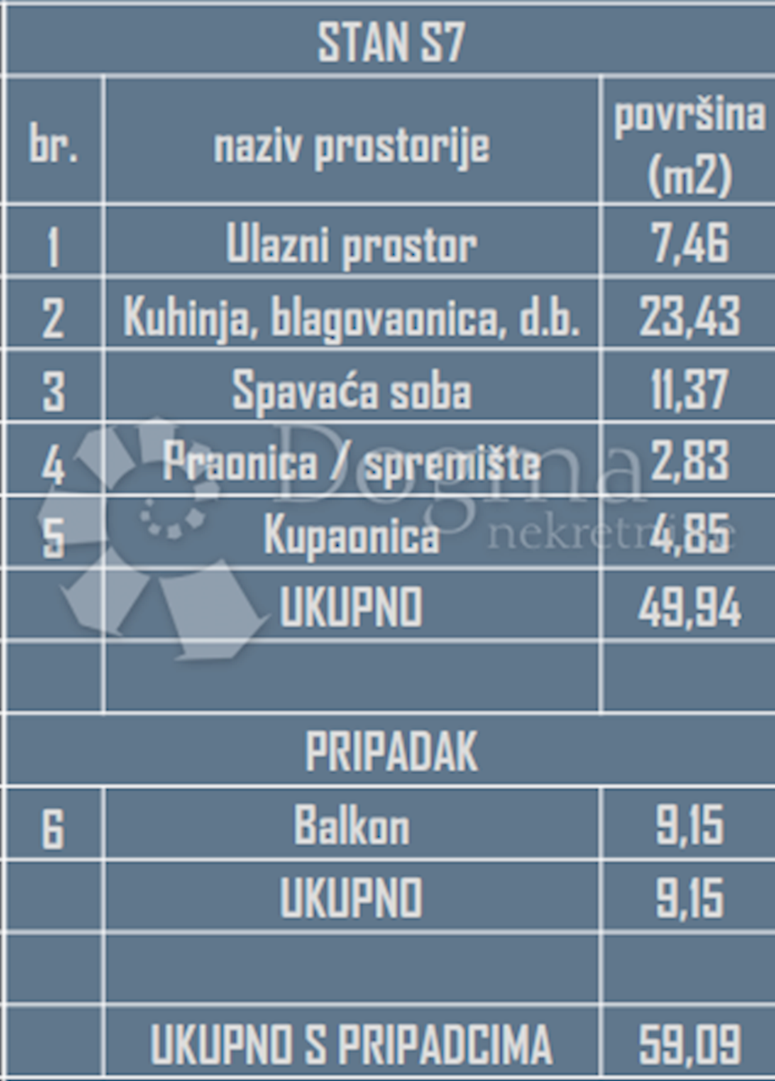 Allogio Okrug Gornji, Okrug, 62,82m2