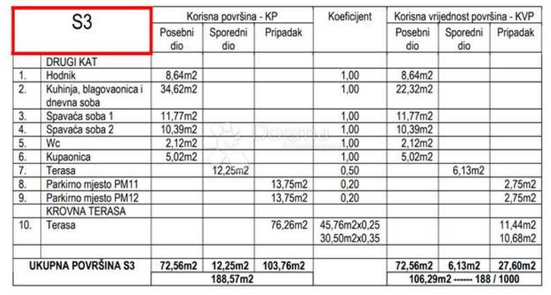 Allogio Petrčane, Zadar - Okolica, 71,21m2