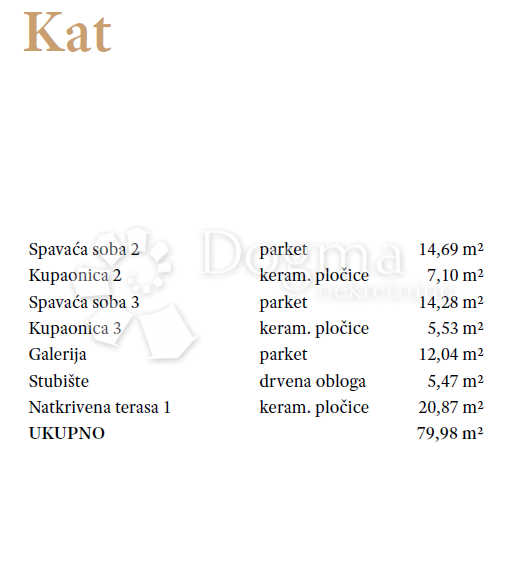 Casa Žman, Sali, 254,97m2