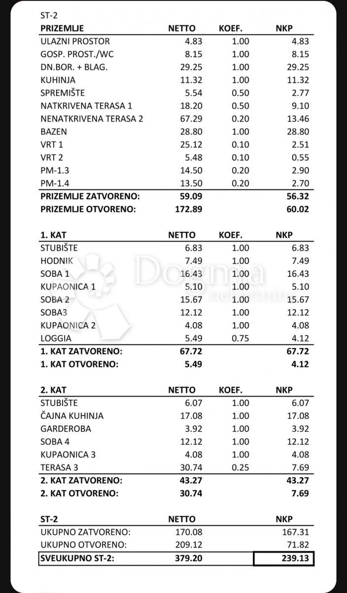 Casa Privlaka, 239m2